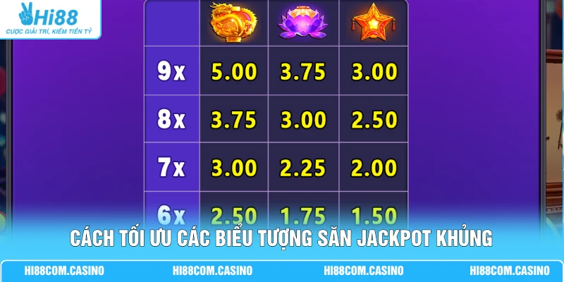 Hoa Đăng Phú Quý | Khám Phá 50 Biểu Tượng Tài Lộc Mới 3 Cách tối ưu các biểu tượng săn jackpot khủng
