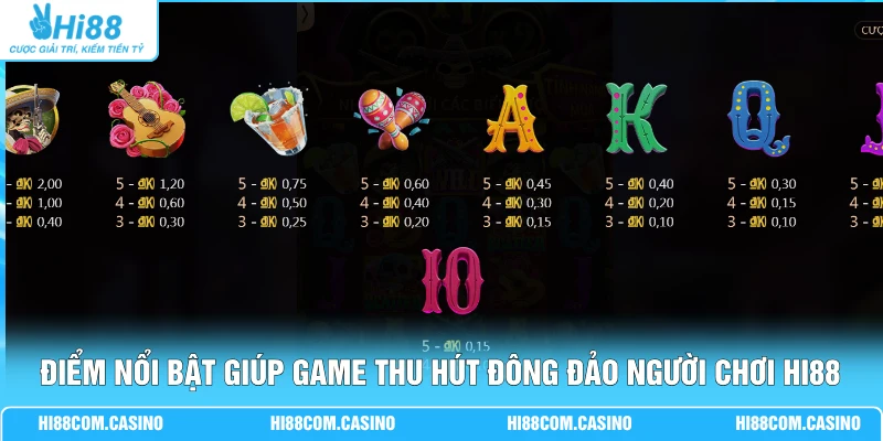 Điểm nổi bật giúp game thu hút đông đảo người chơi Hi88