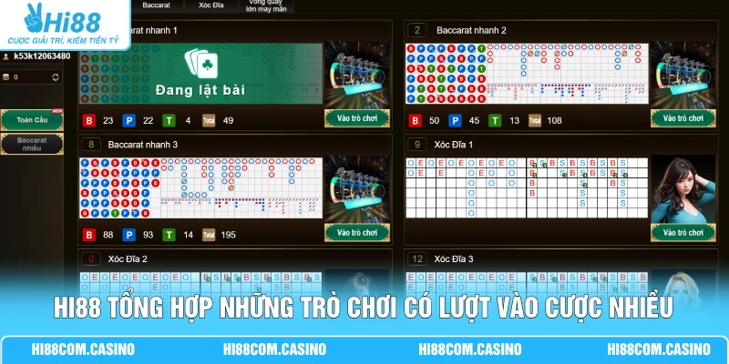 LUCKY99 Trực Tuyến - 100+ Game Và Công Nghệ 4K Hiện Đại 2 Hi88 tổng hợp những trò chơi có lượt vào cược nhiều