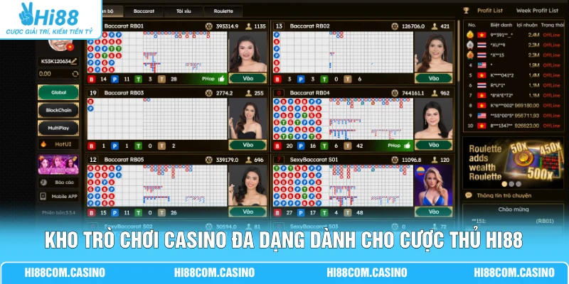 Kho trò chơi casino đa dạng dành cho cược thủ Hi88