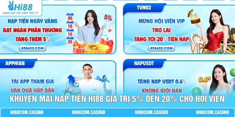 Khuyến Mãi Nạp Tiền Hi88 Giá Trị 5% Đến 20% Cho Hội Viên