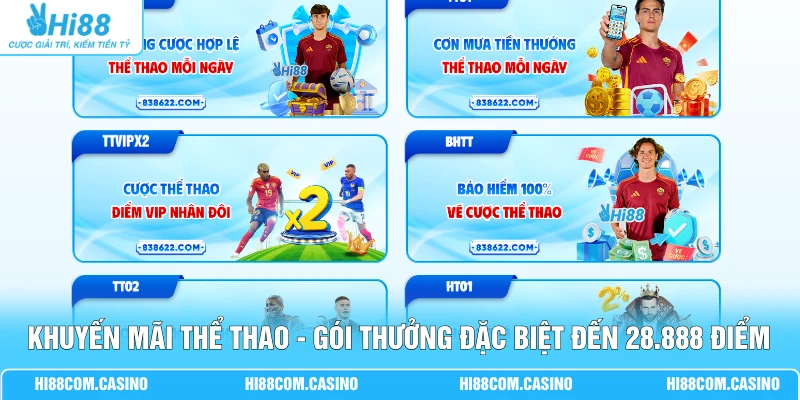 Khuyến Mãi Thể Thao - Gói Thưởng Đặc Biệt Đến 28.888 Điểm