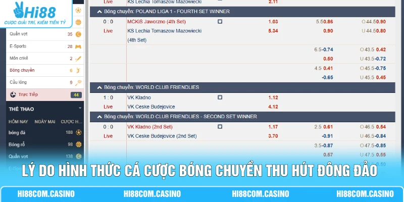 Lý do hình thức cá cược bóng chuyền thu hút đông đảo hội viên