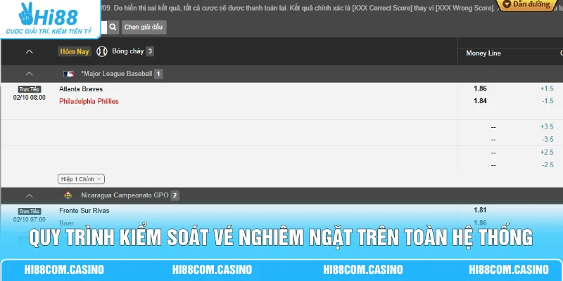 Quy trình kiểm soát vé nghiêm ngặt trên toàn hệ thống