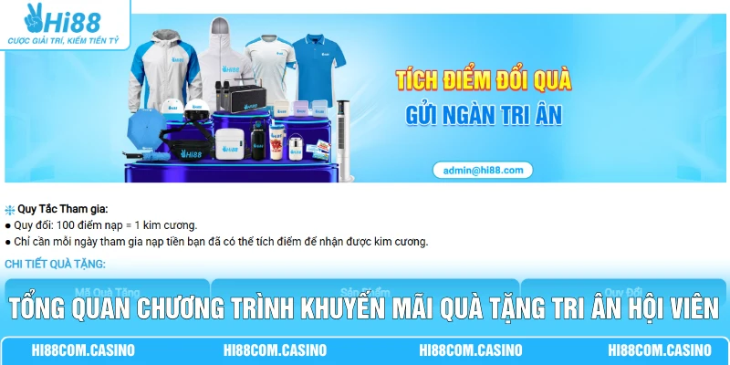 Tổng quan chương trình khuyến mãi quà tặng tri ân hội viên