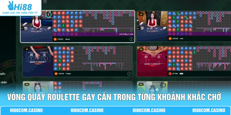 PT Trực Tuyến - Sảnh Cược Chuẩn Châu Âu Với 8 Góc Quay 4K 3 Vòng quay Roulette gay cấn trong từng khoảnh khắc chờ kết quả